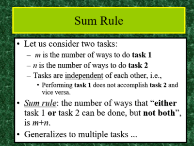 Online Tuitions for Mathematics $25-$40