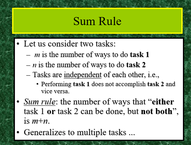 Online Tuitions for Mathematics $25-$40