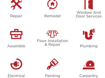 My Handyman Perth. Your Locally Owned and Run Handyman Since 1987.