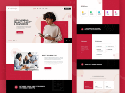 ⭐️ Affordable and Professional Web Design for Small Businesses! ⭐️