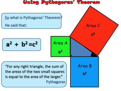 Online Tuitions for Mathematics $25-$40