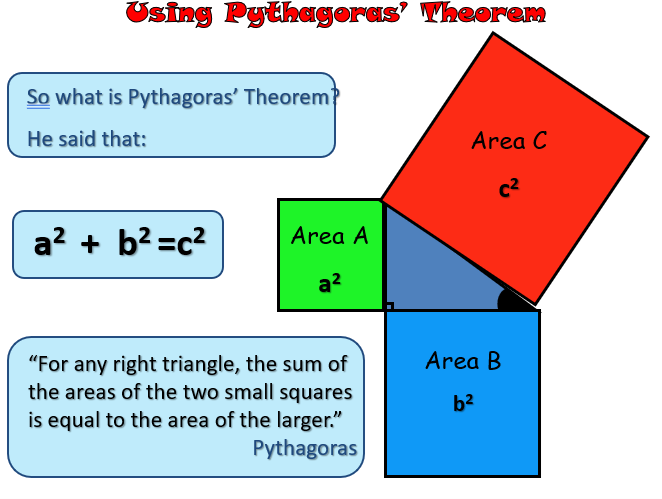 Online Tuitions for Mathematics $25-$40