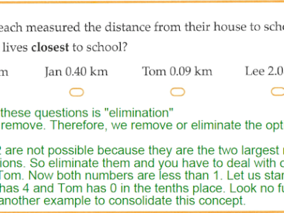 Online Tuitions for Mathematics $25-$40