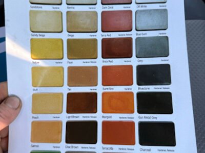 Concreting all types concrete also resurfacing