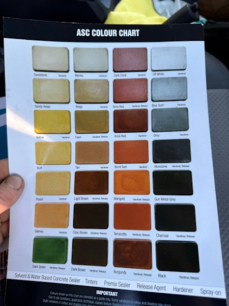 Concreting all types concrete also resurfacing